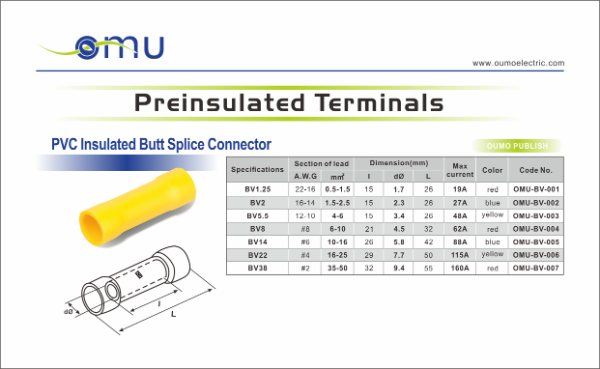 PVC Insulated Butt Splice Connector BV
