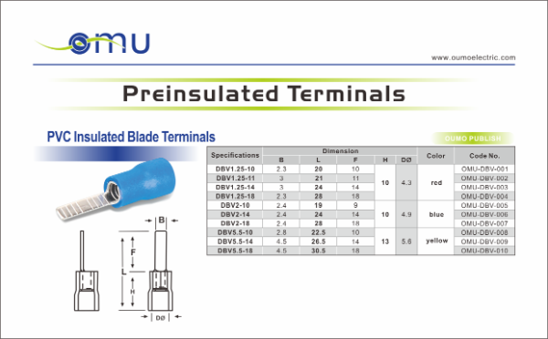 PVC Insulated Blade Terminals DBV