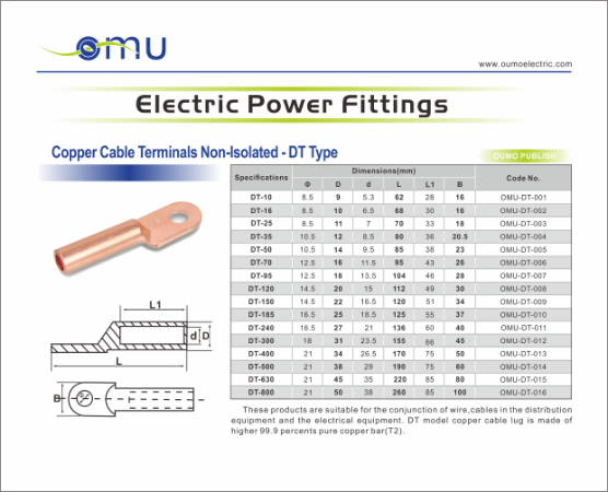 Copper Cable Terminals Non-Isolated DT