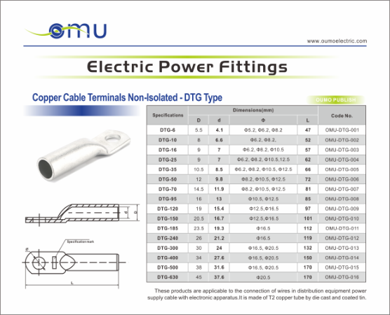 Copper Cable Terminals Non-Isolated DTG