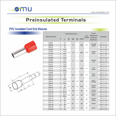 PVC Insulated Cord End Sleeves E