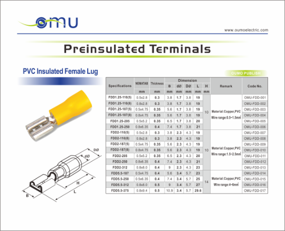 PVC Insulated Female Lug FDD