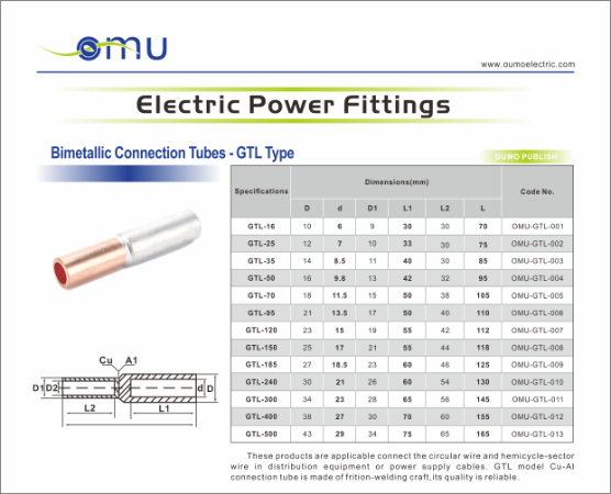 Bimetallic Connection Tubes GTL