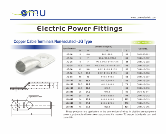 Copper Cable Terminals Non-Isolated JG