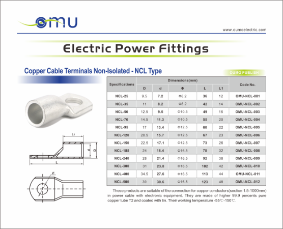 Copper Cable Terminals Non-Isolated NCL