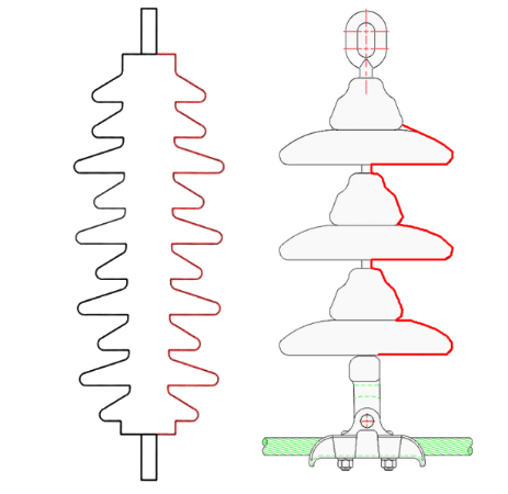 Insulator creepage distance